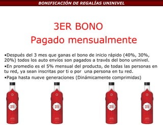 3ER BONO Pagado mensualmente Después del 3 mes que ganas el bono de inicio rápido (40%, 30%, 20%) todos los auto envíos son pagados a través del bono uninivel.  En promedio es el 5% mensual del producto, de todas las personas en tu red, ya sean inscritas por ti o por  una persona en tu red. Paga hasta nueve generaciones (Dinámicamente comprimidas ) BONIFICACIÓN DE REGALÍAS UNINIVEL 