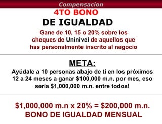 4TO BONO DE IGUALDAD Compensacion Gane de 10, 15 o 20% sobre los cheques de  Uninivel  de aquellos que has personalmente inscrito al negocio  META: Ayúdale a 10 personas abajo de ti en los próximos 12 a 24 meses a ganar $100,000 m.n. por mes, eso sería $1,000,000 m.n. entre todos! $1,000,000 m.n x 20% = $200,000 m.n.  BONO DE IGUALDAD MENSUAL 