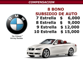 8 BONO SUBSIDIO DE AUTO 7 Estrella  $  6,000 8 Estrella  $  9,000 9 Estrella  $ 12,000 10 Estrella  $ 15,000 COMPENSACION The Ultimate Driving Machine TM 