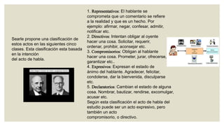 Searle propone una clasificación de
estos actos en las siguientes cinco
clases. Esta clasificación esta basada
en la intención
del acto de habla.

1. Representativos: El hablante se
comprometa que un comentario se refiere
a la realidad y que es un hecho. Por
ejemplo: afirmar, negar, confesar, admitir,
notificar etc.
2. Directivos: Intentan obligar al oyente
hacer una cosa. Solicitar, requerir,
ordenar, prohibir, aconsejar etc.
3. Compromisorios: Obligan al hablante
hacer una cosa. Prometer, jurar, ofrecerse,
garantizar etc..
4. Expresivos: Expresan el estado de
ánimo del hablante. Agradecer, felicitar,
condolerse, dar la bienvenida, disculparse
etc.
5. Declaratorios: Cambian el estado de alguna
cosa. Nombrar, bautizar, rendirse, excomulgar,
acusar etc.
Según esta clasificación el acto de habla del
estudio puede ser un acto expresivo, pero
también un acto
compromisorio, o directivo.

 