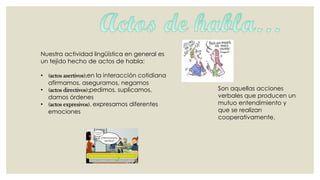 Nuestra actividad lingüística en general es
un tejido hecho de actos de habla:
• (actos asertivos);en la interacción cotidiana
afirmamos, aseguramos, negamos
• (actos directivos);pedimos, suplicamos,
damos órdenes
• (actos expresivos). expresamos diferentes
emociones

Son aquellas acciones
verbales que producen un
mutuo entendimiento y
que se realizan
cooperativamente.

 
