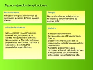 Algunos ejemplos de aplicaciones.
Medio Ambiente
Nanosensores para la detección de
sustancias químicas dañinas o gases
tóxicos.
Energía
Nanomateriales especializados en
la captura y almacenamiento de
energía solar
Medicina
Nanotransportadores de
fármacosútiles en el tratamiento del
Cáncer.
Biosensores moleculares con la
capacidad de detectarglucosa o algún
biomarcador.
Nanobots programados para
reconocer y destruir células tumorales.
Nanopartículas con propiedades
antisépticas y desinfectantes, etc..
Nanosensores y nanochips útiles
en en el aseguramiento de la
calidad y seguridad del alimento,
Nanoenvases y Nanoalimentoscon
propiedades funcionales nutritivas y
saludables, o con mejores
propiedades organolépticas.
Industria de alimentos
 
