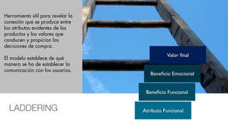 LADDERING Atributo Funcional
Beneﬁcio Funcional
Beneﬁcio Emocional
Valor ﬁnal
Herramienta útil para revelar la
conexión que se produce entre
los atributos evidentes de los
productos y los valores que
conducen y propician las
decisiones de compra.
El modelo establece de qué
manera se ha de establecer la
comunicación con los usuarios.
 