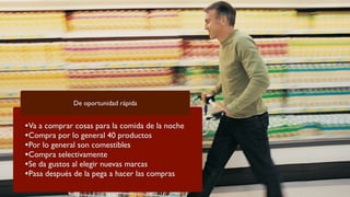 •Va a comprar cosas para la comida de la noche
•Compra por lo general 40 productos
•Por lo general son comestibles
•Compra selectivamente
•Se da gustos al elegir nuevas marcas
•Pasa después de la pega a hacer las compras
De oportunidad rápida
 