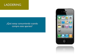 ¿Qué estoy consumiendo cuando
compro este aparato?
LADDERING
 