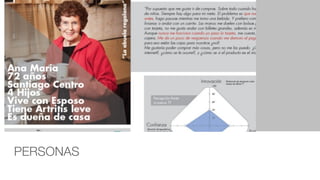 PERSONAS
 