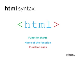 Introduction to HTML5+CSS | PPT