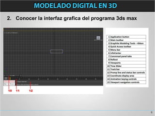 Clase 01 - Modelado digital | PPTX
