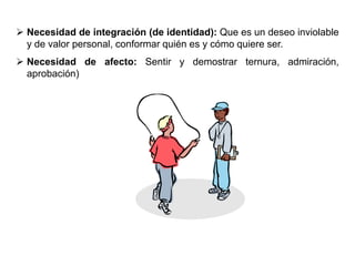  Necesidad de integración (de identidad): Que es un deseo inviolable
  y de valor personal, conformar quién es y cómo quiere ser.
 Necesidad de afecto: Sentir y demostrar ternura, admiración,
  aprobación)
 