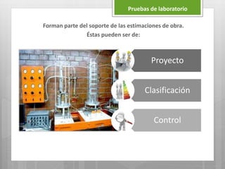 Forman parte del soporte de las estimaciones de obra.
Éstas pueden ser de:
Proyecto
Clasificación
Control
Pruebas de laboratorio
 
