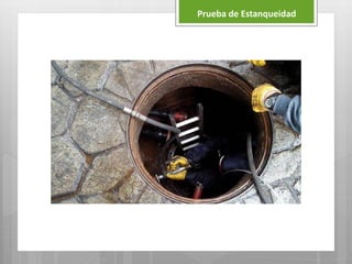 Prueba de Estanqueidad
 