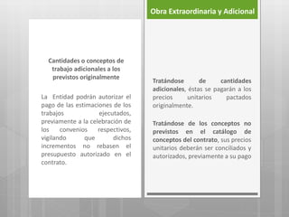 Cantidades o conceptos de
trabajo adicionales a los
previstos originalmente
La Entidad podrán autorizar el
pago de las estimaciones de los
trabajos ejecutados,
previamente a la celebración de
los convenios respectivos,
vigilando que dichos
incrementos no rebasen el
presupuesto autorizado en el
contrato.
Tratándose de cantidades
adicionales, éstas se pagarán a los
precios unitarios pactados
originalmente.
Tratándose de los conceptos no
previstos en el catálogo de
conceptos del contrato, sus precios
unitarios deberán ser conciliados y
autorizados, previamente a su pago
Obra Extraordinaria y Adicional
 