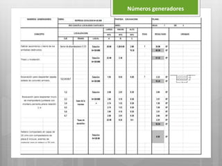 Números generadores
 