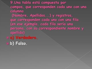 a) Verdadero.
 b) Falso.
 