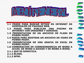MENÚ PRINCIPAL.1.1 PASOS PARA BUSCAR SITIOS EN INTERNET DE HOSPEDAJES DE PAGINAS WEB.1.2 PASOS PARA PUBLICAR UNA PAGINA EN INTERNET CON IMÁGENES Y SONIDOS.1.3 PRESENTACION DE UN ARCHIVO DE FLASH EN POWER POINT.1.4 PASOS PARA MOSTRAR UN ARCHIVO DE VIDEO EN POWER POINT.1.5 PRESENTACION DE UNA GRAFIA DE EXCEL EN POWER POINT.1.6 COMBINACION DE CORRESONDENCIA DE WORD A ACCES, DE WORD A AXCESS Y DE WORD A WORD.2.1.1 QUE ES DOMOTICA.2.1.2 BLOGS.2.1.3 SPIM.PROYECTO PARTE 2