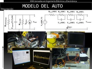 XXII Jornadas en Ingeniería Eléctrica y ElectrónicaEran fácilmente recargables con energía eléctrica en el garage de la casa.