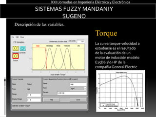 XXII Jornadas en Ingeniería Eléctrica y ElectrónicaMODELO DEL AUTODescripciónSimulacion de manejodentro de la ciudad, y carretera