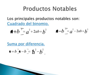 Los principales productos notables son:
Cuadrado del binomio.
       2       2             2         2       2         2
 a b       a       2ab   b       a b       a       2ab   b

Suma por diferencia.
                   2     2
 a b a b           a b
 