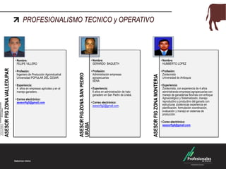 PROFESIONALISMO TECNICO y OPERATIVO

• Nombre:
HUMBERTO LOPEZ

• Profesión:
Ingeniero de Producción Agroindustrial
Universidad POPULAR DEL CESAR

• Profesión:
Administración empresas
agropecuarias
SENA

• Profesión:
Zootecnista
Universidad de Antioquia

• Experiencia:
4 años en empresas agrícolas y en el
manejo ganadero.
• Correo electrónico:
asesorfig5@gmail.com

• Experiencia:
6 años en administración de hato
ganadero en San Pedro de Urabá.
• Correo electrónico:
asesorfig2@gmail.com.

ASESOR FIG ZONA MONTERIA

• Nombre:
GERARDO BAQUETH

ASESOR FIG ZONA SAN PEDRO
URABA

ASESOR FIG ZONA VALLEDUPAR

• Nombre:
FELIPE VILLERO

• Experiencia:
Zootecnista, con experiencia de 4 años
administrando empresas agropecuarias con
manejo de ganaderías Bovinas con enfoque
Agroecológico y Sistematizado, manejo
reproductivo y productivo del ganado con
estructuras zootécnicas experiencia en
planificación, formulación coordinación,
evaluación y manejo en sistemas de
producción.
• Coreo electrónico:
asesorfig4@gmail.com

 