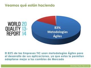 Christian Paolo Vera Livia
Veamos qué están haciendo
El 83% de las Empresas TIC usan metodologías Ágiles para
el desarrollo de sus aplicaciones, ya que estas le permiten
adaptarse mejor a los cambios de Mercado
83%
Metodologías
Ágiles
 