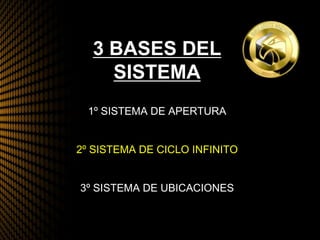 3 BASES DEL
SISTEMA
1º SISTEMA DE APERTURA
2º SISTEMA DE CICLO INFINITO
3º SISTEMA DE UBICACIONES
 