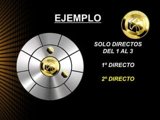 EJEMPLO
SOLO DIRECTOS
DEL 1 AL 3
1º DIRECTO
2º DIRECTO
 