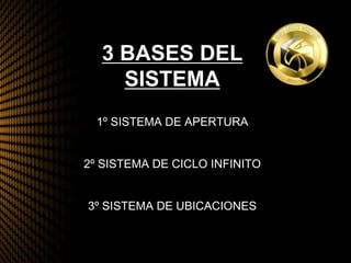 3 BASES DEL
SISTEMA
1º SISTEMA DE APERTURA
2º SISTEMA DE CICLO INFINITO
3º SISTEMA DE UBICACIONES
 