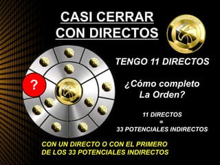 CASI CERRAR
CON DIRECTOS
TENGO 11 DIRECTOS
¿Cómo completo
La Orden?
11 DIRECTOS
=
33 POTENCIALES INDIRECTOS
?
CON UN DIRECTO O CON EL PRIMERO
DE LOS 33 POTENCIALES INDIRECTOS
 