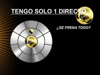 TENGO SOLO 1 DIRECTO
¿SE FRENA TODO?
 