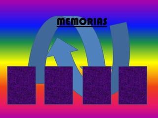 MEMORIAS
 