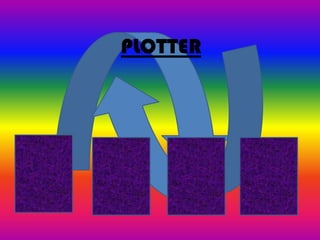 PLOTTER
 