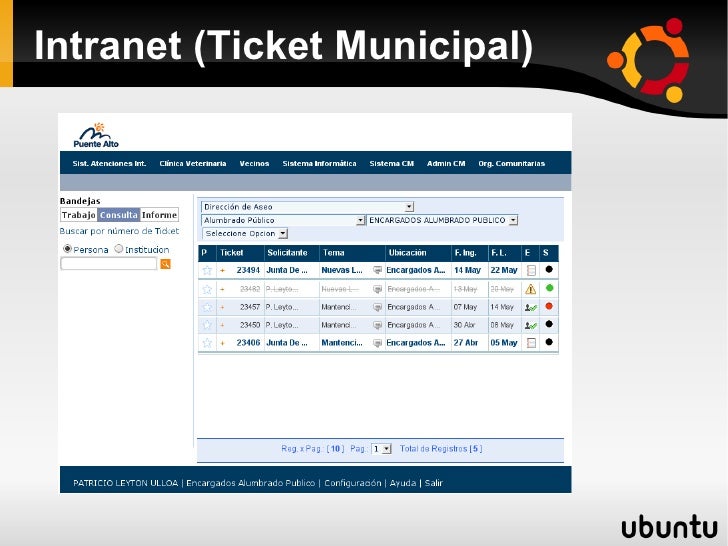 Intranet Ticket Municipal Intranet Ticket Municipal