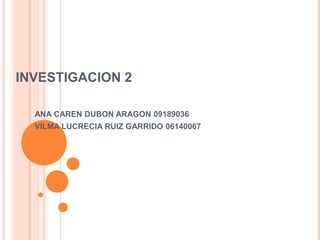 INVESTIGACION 2 ANA CAREN DUBON ARAGON 09189036 VILMA LUCRECIA RUIZ GARRIDO 06140067 