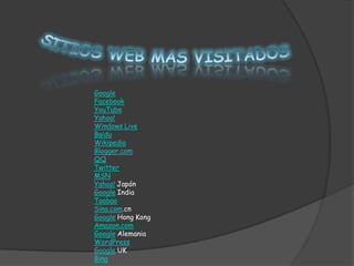 SITIOS WEB MAS VISITADOSGoogleFacebookYouTubeYahoo!Windows LiveBaiduWikipediaBlogger.comQQTwitterMSNYahoo! Japón Google India TaobaoSina.com.cn Google Hong Kong Amazon.comGoogle Alemania WordPressGoogle UK Bing