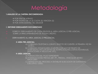 Metodología1.ANALISIS DE LA CARTERA ENCOMENDADA: POR DÍAS DE ATRASO	 POR MONTO DE LA (S) CUOTA (S) VENCIDA (S)	 POR ANTECEDENTES DEL DEUDOR2. INFORME DEBIDAMENTE DOCUMENTADOSOBRE EL DERIVAMIENTO DE CADA DEUDOR AL AREA JUDICIAL O PRE-JUDICIAL.