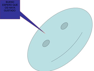 BUENO ESPERO QUE OS HAYA GUSTADO  