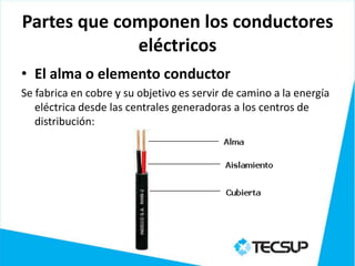 Partes que componen los conductores
             eléctricos
• El alma o elemento conductor
Se fabrica en cobre y su objetivo es servir de camino a la energía
   eléctrica desde las centrales generadoras a los centros de
   distribución:
 