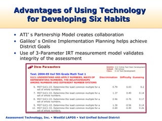 Advantages of Using Technology
        for Developing Six Habits

     • ATI’ s Partnership Model creates collaboration
     • Galileo’ s Online Implementation Planning helps achieve
       District Goals
     • Use of 3-Parameter IRT measurement model validates
       integrity of the assessment




Assessment Technology, Inc.  WestEd LAPDS  Vail Unified School District
 