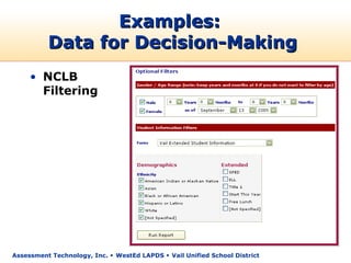 Examples:
          Data for Decision-Making
     • NCLB
       Filtering




Assessment Technology, Inc.  WestEd LAPDS  Vail Unified School District
 
