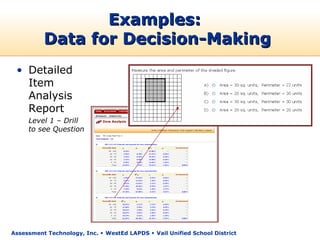 Examples:
          Data for Decision-Making
 • Detailed
   Item
   Analysis
   Report
     Level 1 – Drill
     to see Question




Assessment Technology, Inc.  WestEd LAPDS  Vail Unified School District
 