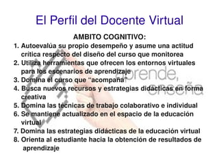 Perfil del Docente Virtual