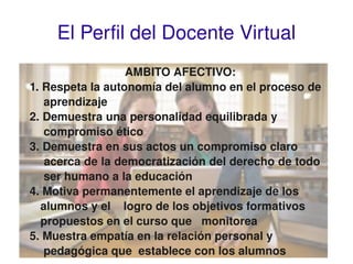 Perfil del Docente Virtual