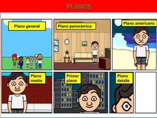 PLANOS

                                      Plano americano
Plano general   Plano panorámico




        Plano       Primer         Plano
        medio       plano          detalle
 