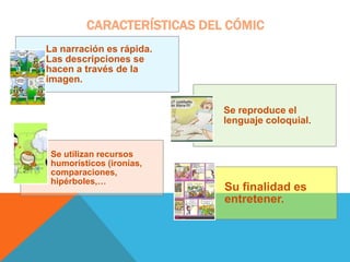 CARACTERÍSTICAS DEL CÓMIC
La narración es rápida.
Las descripciones se
hacen a través de la
imagen.


                            Se reproduce el
                            lenguaje coloquial.


 Se utilizan recursos
 humorísticos (ironías,
 comparaciones,
 hipérboles,…
                            Su finalidad es
                            entretener.
 