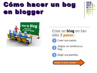 Cómo hacer un bog
en blogger
 