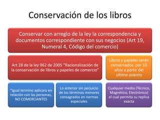 Conservación de los libros
    Conservar con arreglo de la ley la correspondencia y
   documentos correspondiente con sus negocios (Art 19,
            Numeral 4, Código del comercio)

                                                         Libros y papeles serán
Art 28 de la ley 962 de 2005 “Racionalización de          conservados por 10
la conservación de libros y papeles de comercio”            años a partir del
                                                             ultimo asiento

                             Lo anterior sin perjuicio   Cualquier medio (Técnico,
“Igual termino aplicara en
                             de los términos menores      Magnético, Electrónico)
relación con las personas,
                             consagrados en normas       el cual permita su replica
   NO COMERCIANTES
                                     especiales                    exacta
 