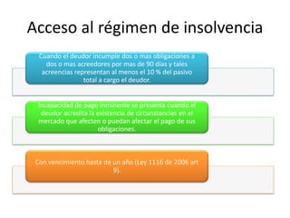 Acceso al régimen de insolvencia
  Cuando el deudor incumple dos o mas obligaciones a
    dos o mas acreedores por mas de 90 días y tales
   acreencias representan al menos el 10 % del pasivo
                 total a cargo el deudor.


 Incapacidad de pago inminente se presenta cuando el
  deudor acredita la existencia de circunstancias en el
 mercado que afecten o puedan afectar el pago de sus
                      obligaciones.



 Con vencimiento hasta de un año (Ley 1116 de 2006 art
                          9).
 