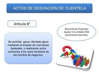 ACTOS DE DESVIACIÓN DE CLIENTELA



    Articulo 8°
                                    Demanda de Productos
                                    Quaker S.A a Qikely LTDA
                                     presentación parecida.

Se prohíbe ganar clientela ajena
mediante el empleo de maniobras
  desleales, o realizando actos
contrarios a los usos honestos de
    los hombre de negocios.
 