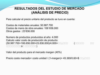 RESULTADOS DEL ESTUDIO DE MERCADO
(ANÁLISIS DE PRECIO)
Para calcular el precio unitario del producto se tuvo en cuenta:
Costos de materiales anuales: 50.987.700
Costos de mano de obra anuales: 106´656.000
Otros gastos : 23’836.000
Numero de productos producidos al año: 4.000
Calculo valor costo de producción de producto:
(50.987.700+106.656.000+23.836.000)/4.000=𝟒𝟒.𝟒𝟒𝟒
𝟒𝟒𝟒𝟒𝟒𝟒𝟒𝟒ó𝟒 𝟒𝟒𝟒𝟒𝟒𝟒)

(𝟒𝟒𝟒𝟒𝟒

Valor del producto para el mercado margen (40%)
Precio costo mercado= costo unidad / (1-margen)= 45.369/0.60=$ 𝟒𝟒.𝟒𝟒𝟒

𝟒𝟒

 