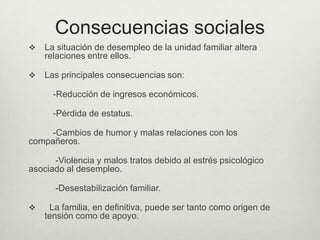 Consecuencias sociales


La situación de desempleo de la unidad familiar altera
relaciones entre ellos.



Las principales consecuencias son:
-Reducción de ingresos económicos.
-Pérdida de estatus.

-Cambios de humor y malas relaciones con los
compañeros.
-Violencia y malos tratos debido al estrés psicológico
asociado al desempleo.

-Desestabilización familiar.


La familia, en definitiva, puede ser tanto como origen de
tensión como de apoyo.

 